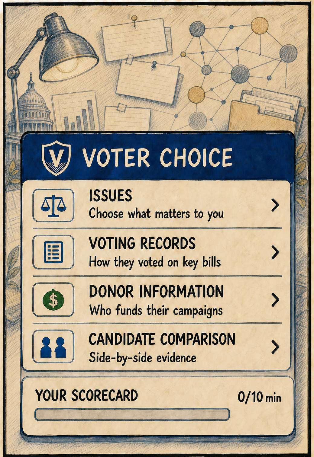 A real screen from the Voter Choice tool